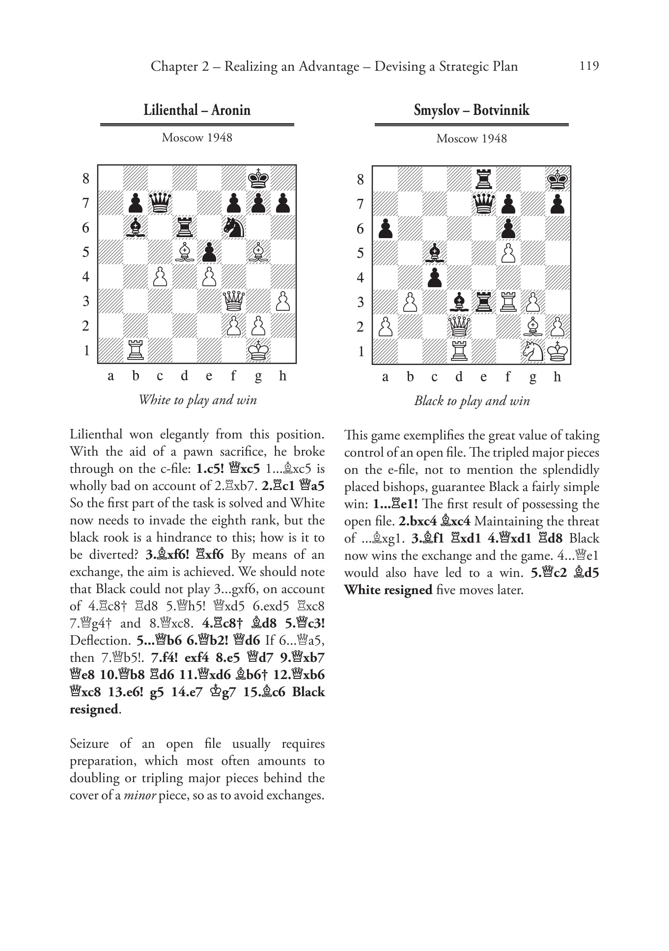 Les éléments clés de la stratégie aux échecs par Guiorgui Lisitsyne - Les éléments clés de la stratégie aux échecs par Guiorgui Lisitsyne