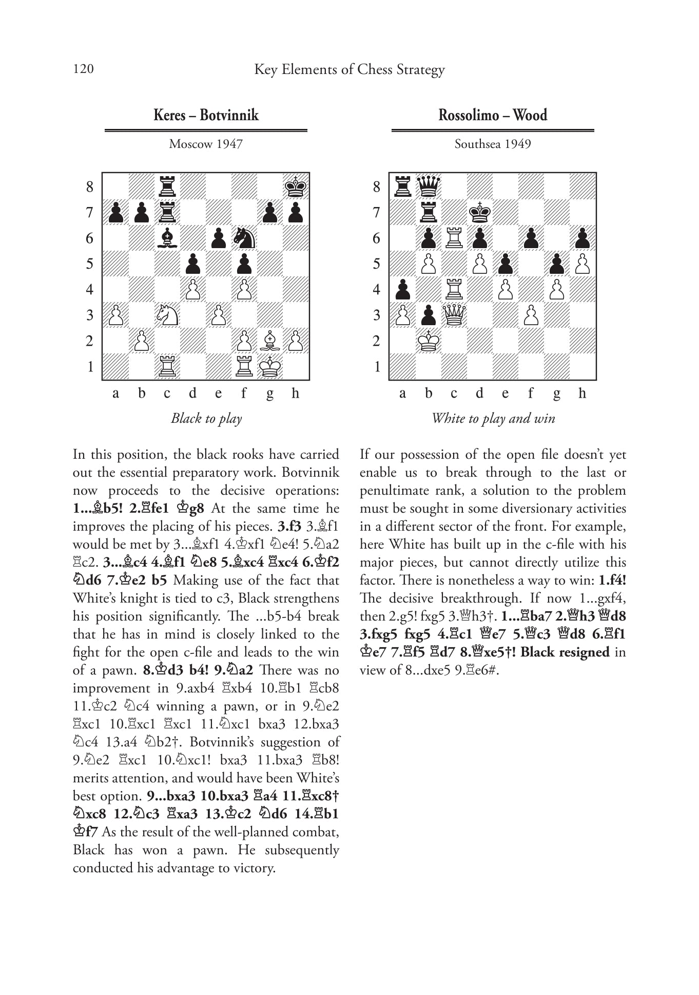 Les éléments clés de la stratégie aux échecs par Guiorgui Lisitsyne - Les éléments clés de la stratégie aux échecs par Guiorgui Lisitsyne