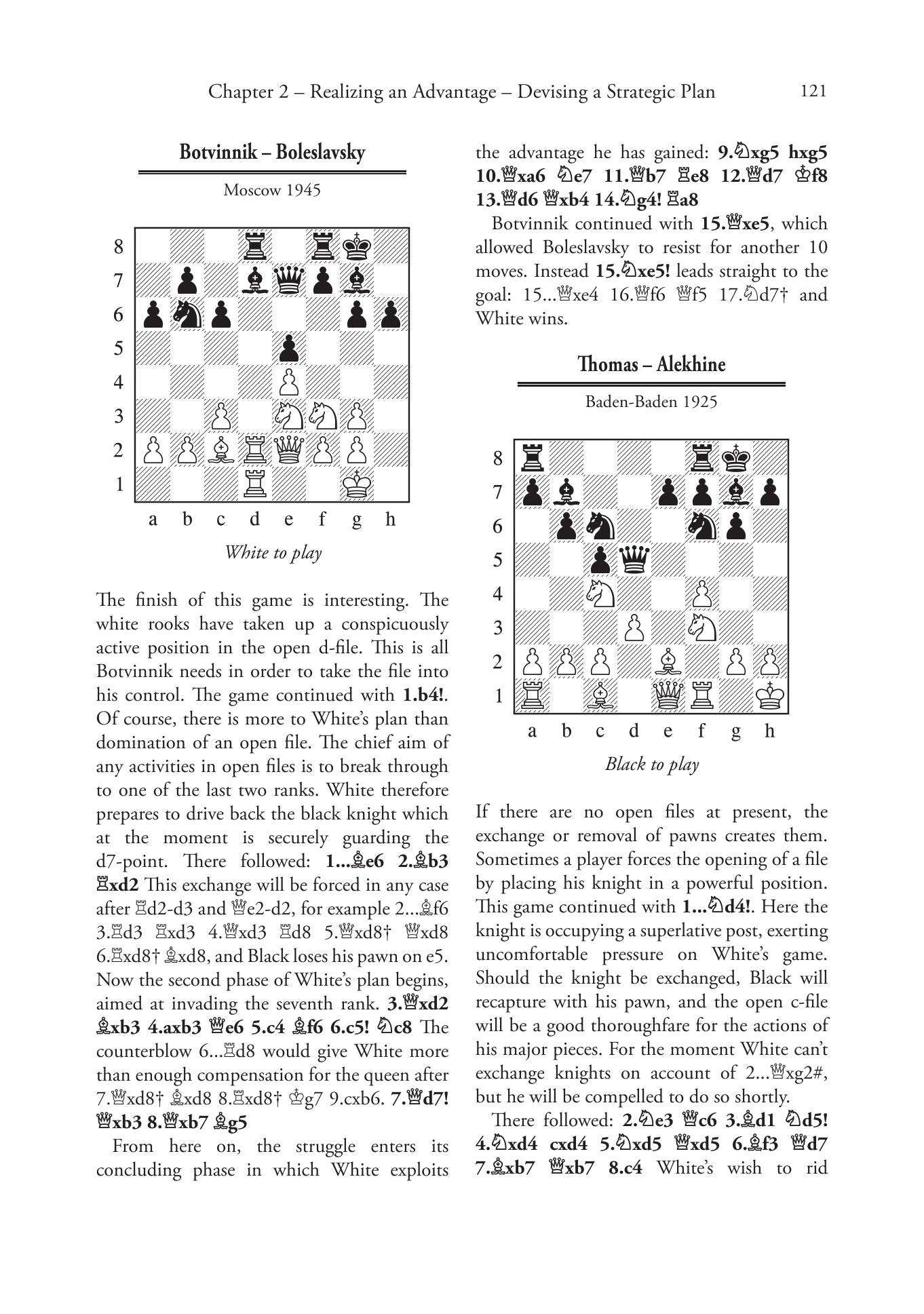 Les éléments clés de la stratégie aux échecs par Guiorgui Lisitsyne - Les éléments clés de la stratégie aux échecs par Guiorgui Lisitsyne