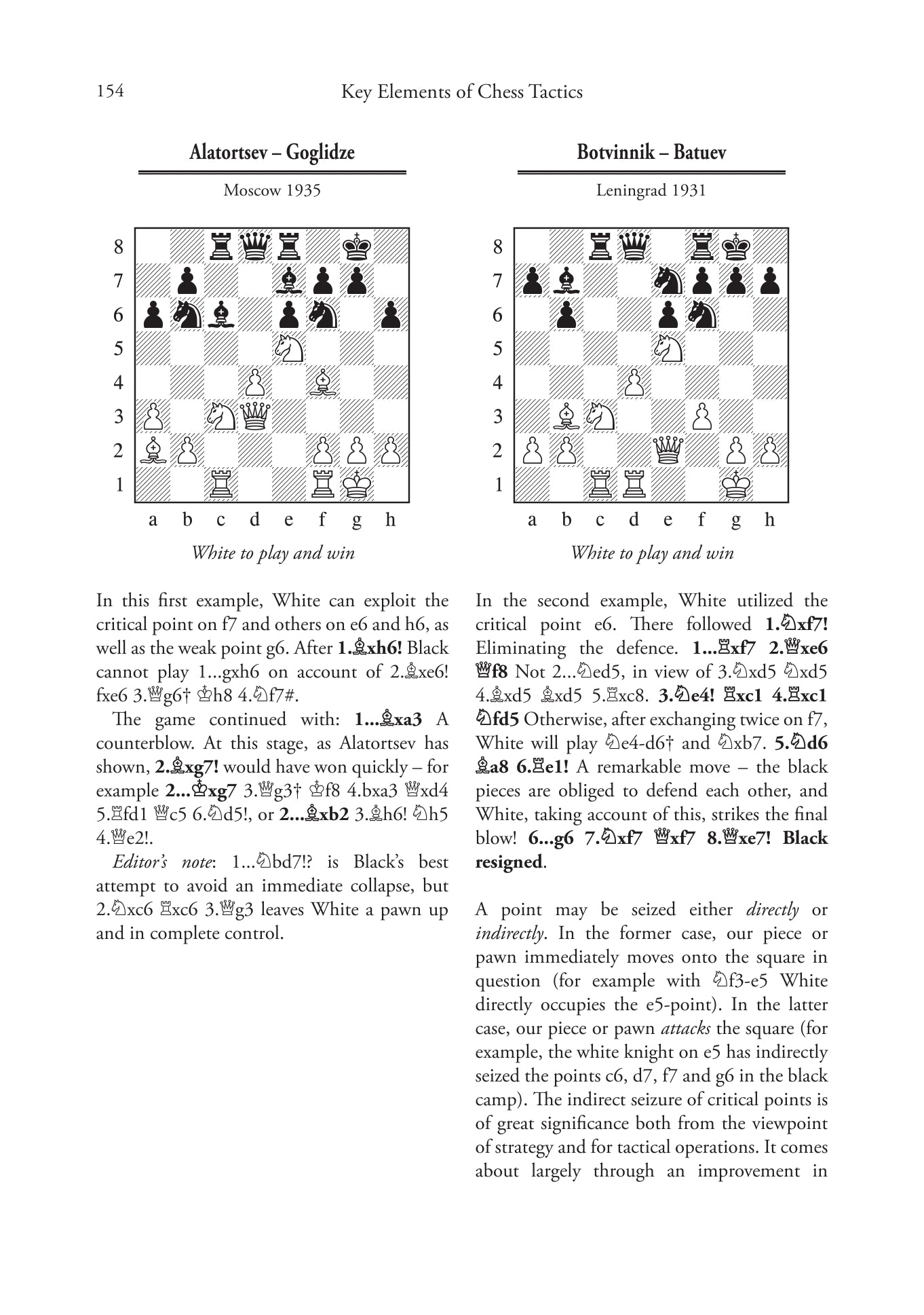 Éléments clés de la tactique aux échecs par Gueorgui Lisitsyne - Éléments clés de la tactique aux échecs par Gueorgui Lisitsyne