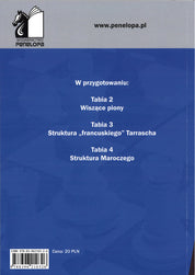 La peón aislada del hetman - I. Gawle, J. Moraś